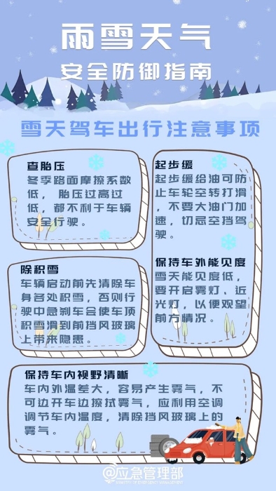 安全防御指南3