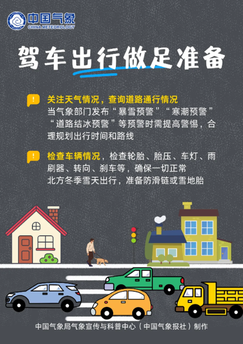 驾车出行做足准备