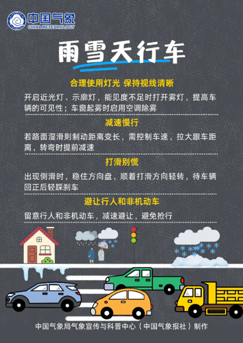 雨雪天行车