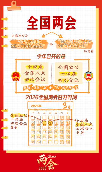 两会1