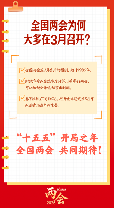 两会8
